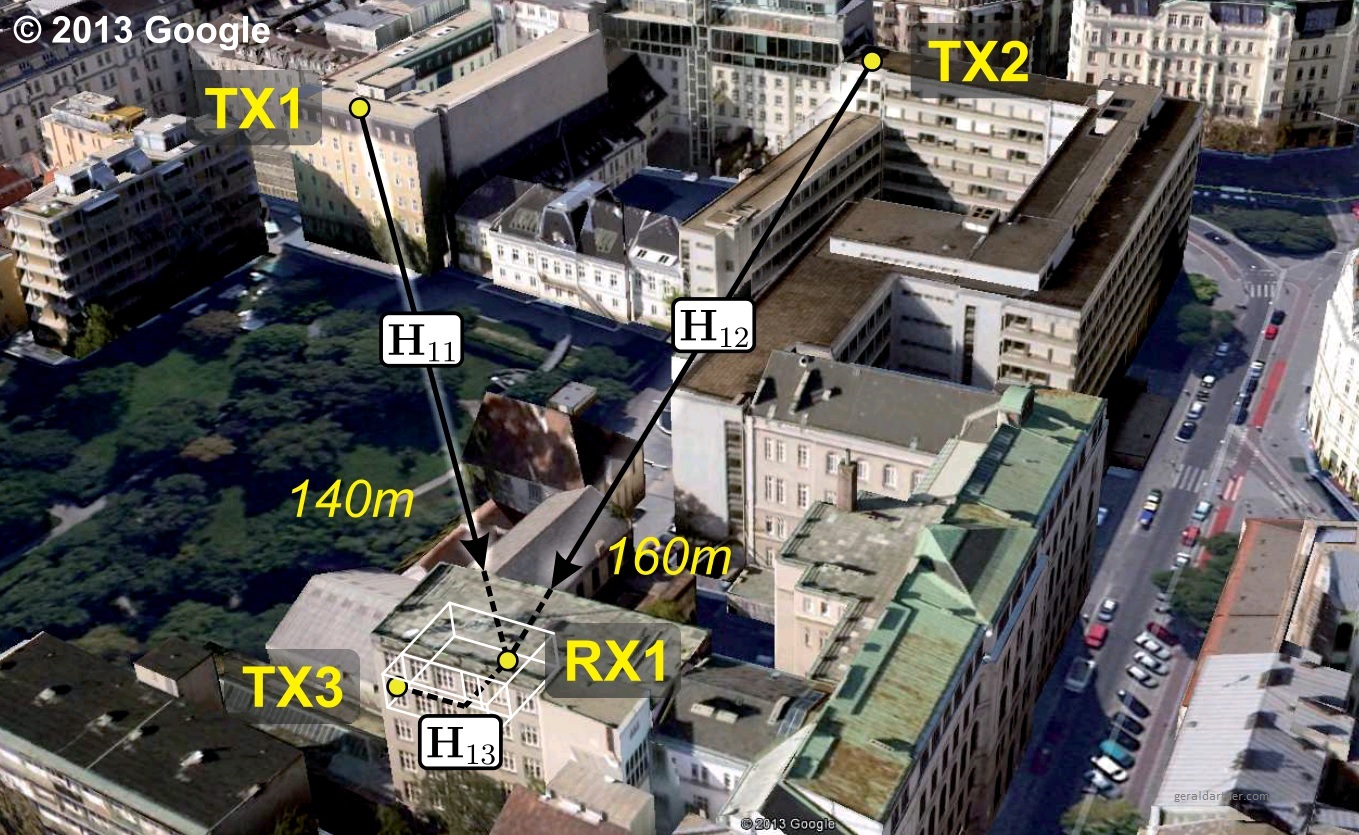 Measurements with 3 Transmitters and 1 Receiver