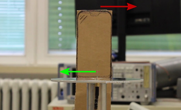 Keeping Mobile Communication Channels Static With Antenna Counter-Movements